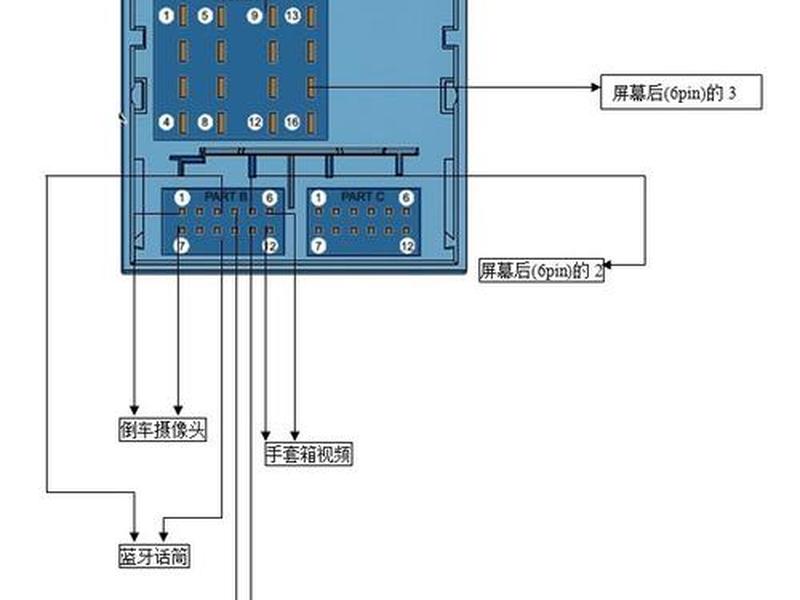 个人导航站搭建教程 - 个人导航站搭建教程视频 个人导航站搭建教程 - 个人导航站搭建教程视频