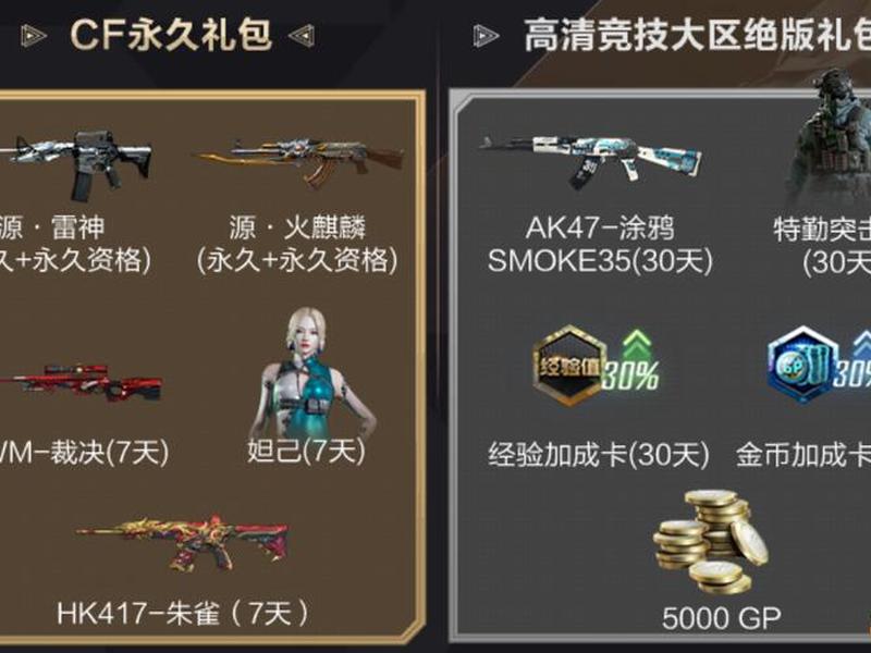 2021穿越火线怎么创建房间;2020穿越火线怎么创建房间 2021穿越火线怎么创建房间;2020穿越火线怎么创建房间