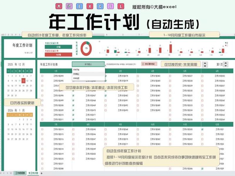 动态规划视频教程;动态规划视频教程下载 动态规划视频教程;动态规划视频教程下载