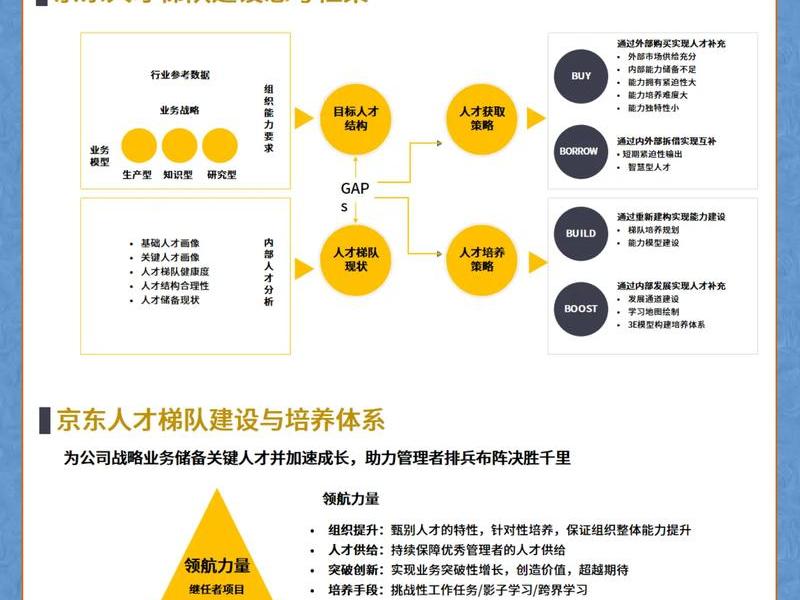 创建站队教程图片高清大图(创建站队教程图片高清大图大全) 创建站队教程图片高清大图(创建站队教程图片高清大图大全)