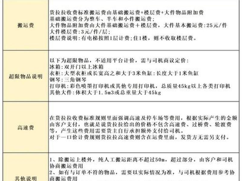 350模板怎么收费(350模板怎么样) 350模板怎么收费(350模板怎么样)