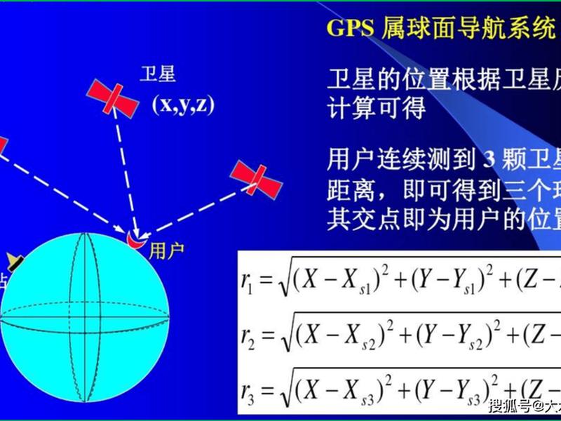 gps如何建站视频讲解(gps如何建站视频讲解图片) gps如何建站视频讲解(gps如何建站视频讲解图片)