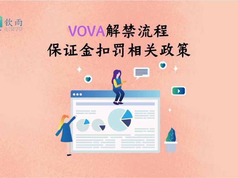 vova平台入驻流程、vova平台入驻条件 vova平台入驻流程、vova平台入驻条件