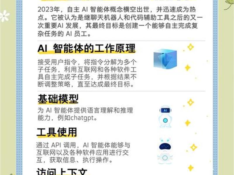 创建ai智能体是什么,创建ai智能体是什么意思 创建ai智能体是什么,创建ai智能体是什么意思