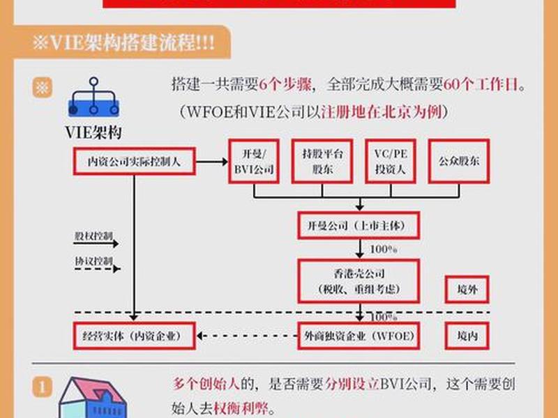 MIP建站系统教程、mip建站系统教程 MIP建站系统教程、mip建站系统教程