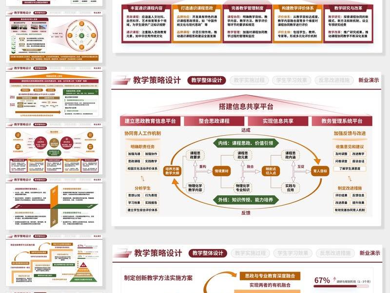 搭建ppt(搭建pptp服务器) 搭建ppt(搭建pptp服务器)