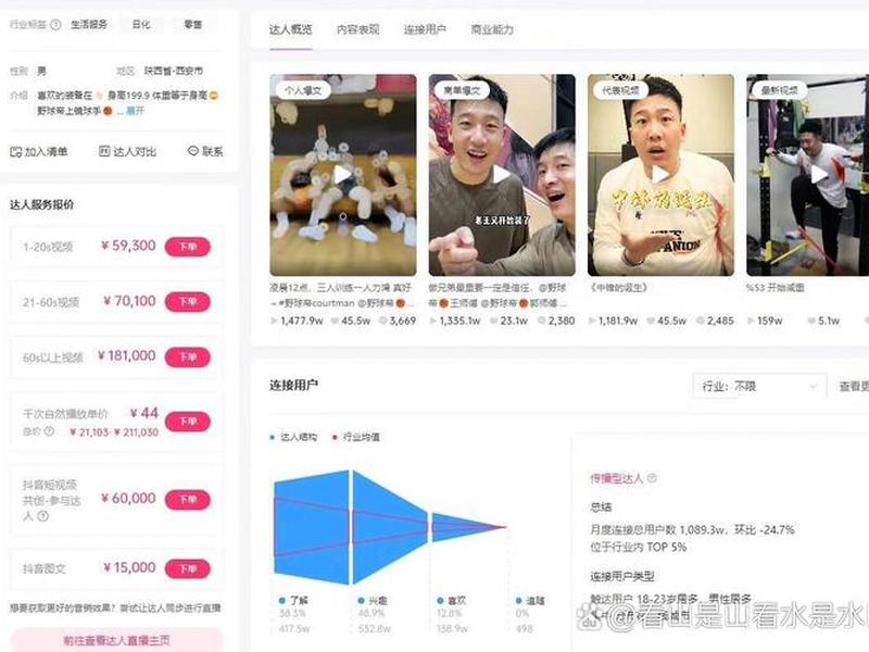 巨量星图怎么开通 - 巨量星图怎么开通子账号 巨量星图怎么开通 - 巨量星图怎么开通子账号