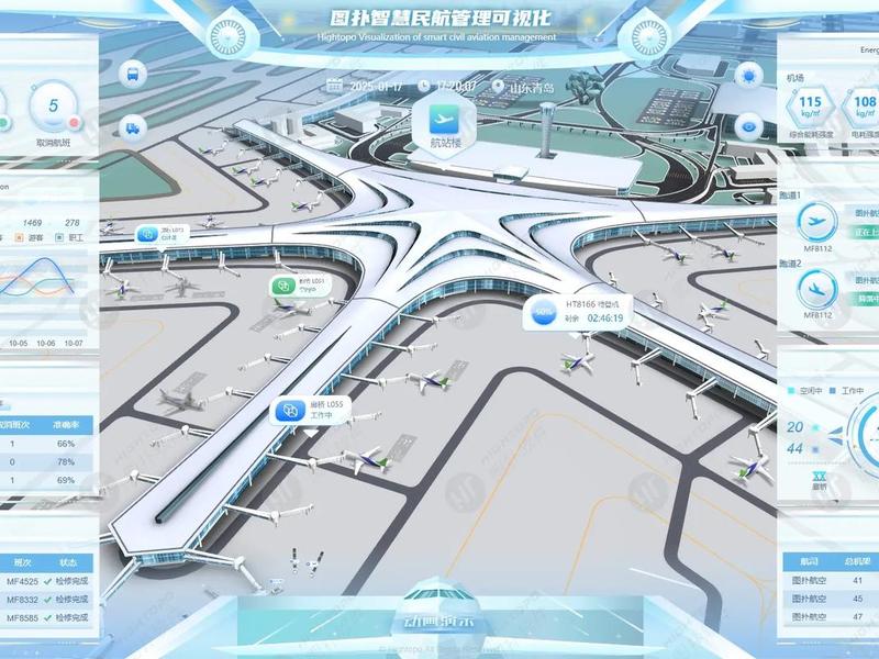 机场搭建网站、机场搭建网站有哪些 机场搭建网站、机场搭建网站有哪些