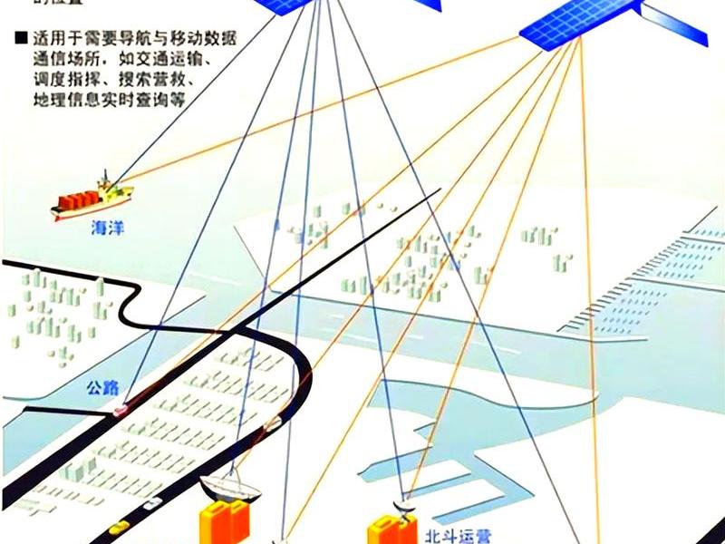 北斗海达gps基站连接步骤；北斗海达gps基站连接步骤是什么