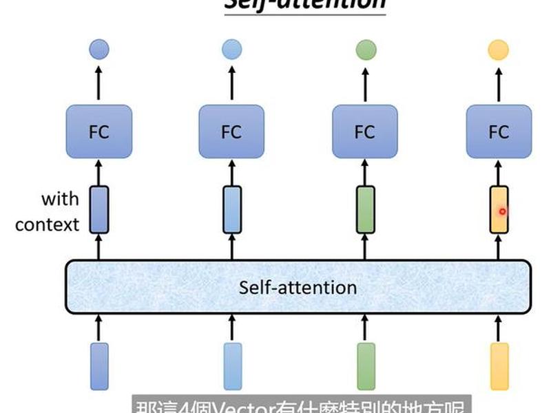 codeigniter建站教程(codeigniter 教程) codeigniter建站教程(codeigniter 教程)