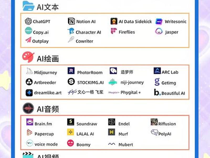 官网建站ai工具,官网建站ai工具怎么用 官网建站ai工具,官网建站ai工具怎么用