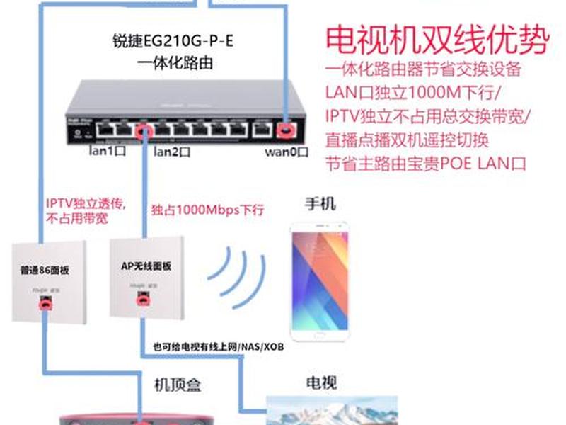 nas如何搭建、nas如何搭建电视 nas如何搭建、nas如何搭建电视
