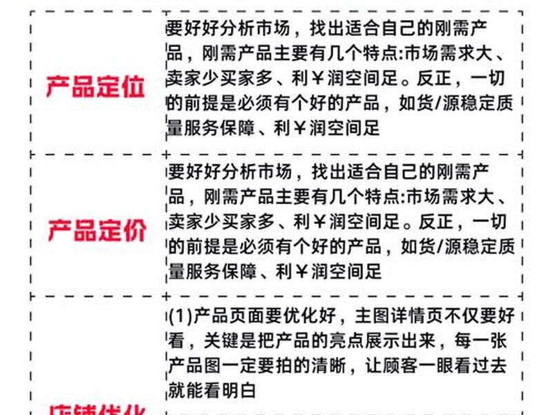 从零开始学运营视频教程；从零开始做运营内容简介