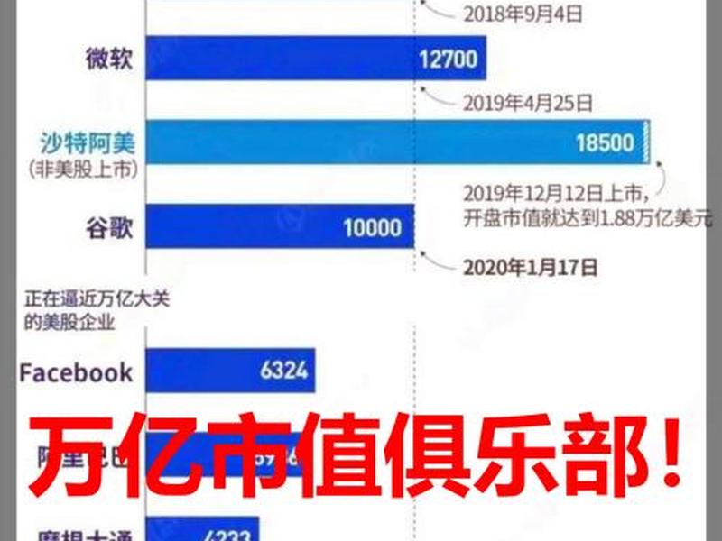 谷歌搭建平台多少钱 - 谷歌搭建平台多少钱啊 谷歌搭建平台多少钱 - 谷歌搭建平台多少钱啊