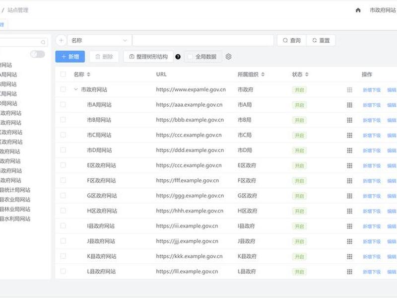 cms网站是什么;cms网站是什么意思 cms网站是什么;cms网站是什么意思