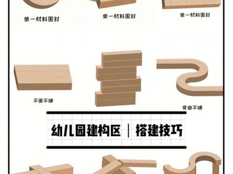 保姆级搭建教程(手把手教你搭建) 保姆级搭建教程(手把手教你搭建)