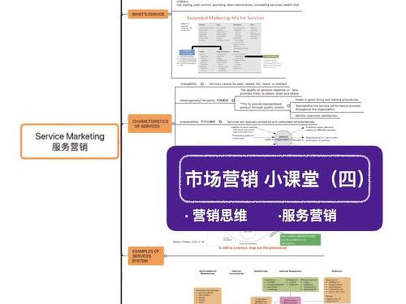 hopify定价策略,定价策略与技巧 hopify定价策略,定价策略与技巧