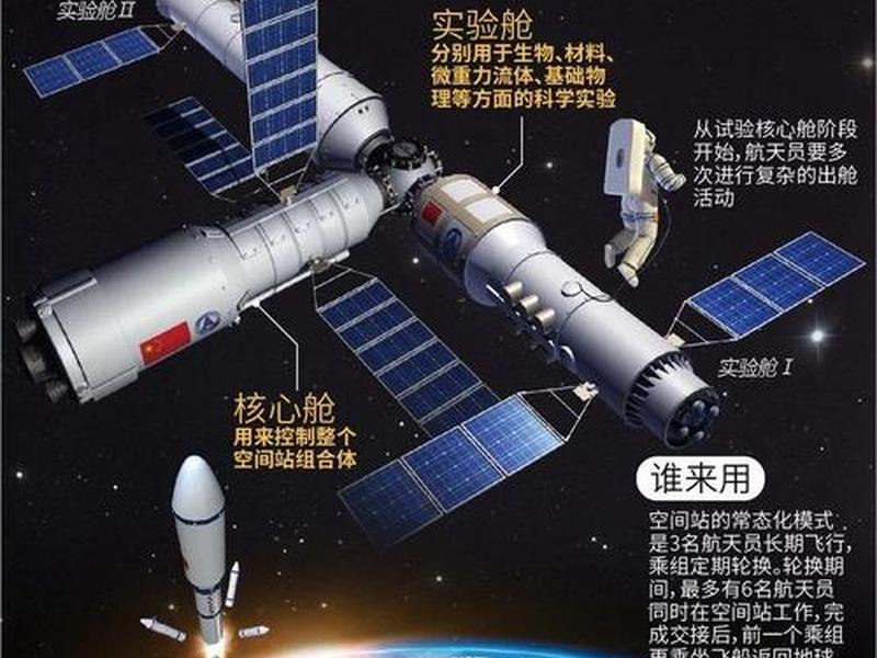 搭建宇宙空间建站教程视频(搭建宇宙空间建站教程视频完整版) 搭建宇宙空间建站教程视频(搭建宇宙空间建站教程视频完整版)