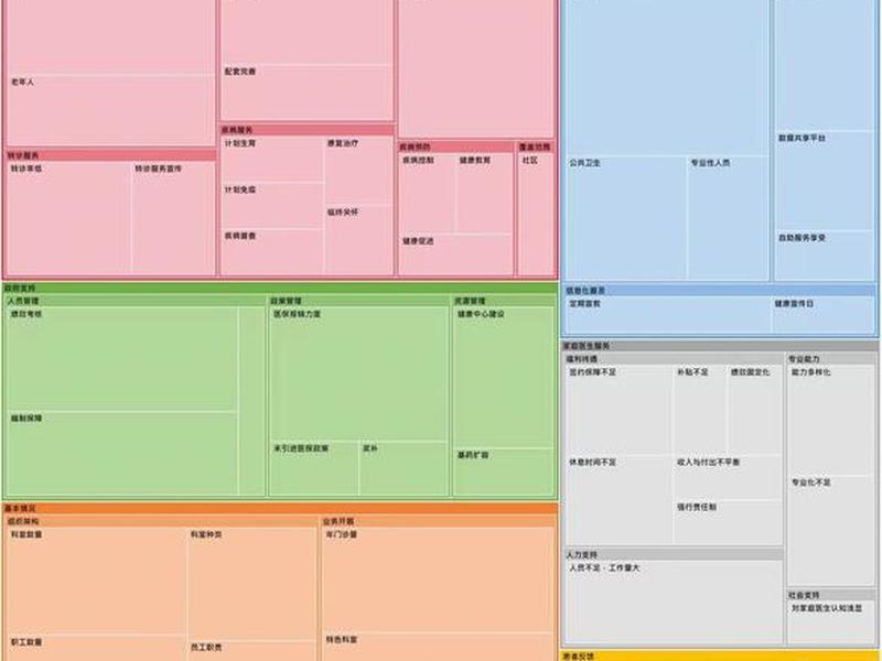 vova平台教学 vova平台规则 vova平台教学 vova平台规则