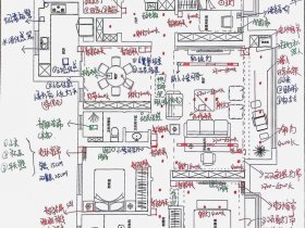 华为智能家居全屋智能系统；华为智能家居全屋智能系统布线图
