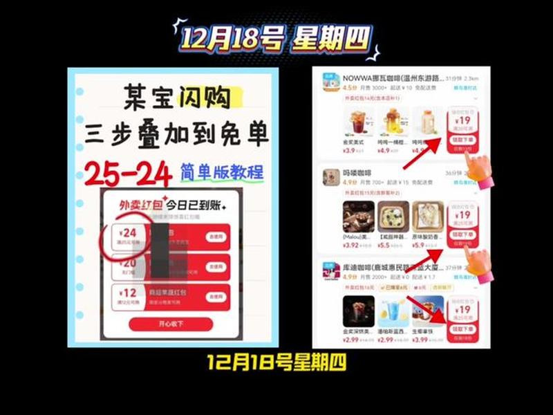 极速版商城使用技巧 极速版商城使用技巧是什么 极速版商城使用技巧 极速版商城使用技巧是什么