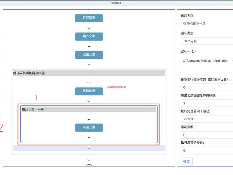 axure rp流程图制作教程 - axure rp怎么画流程图 axure rp流程图制作教程 - axure rp怎么画流程图