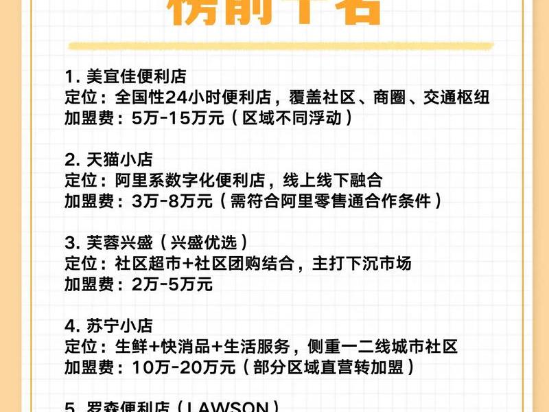 超级门店加盟费用、超级门店加盟费用多少