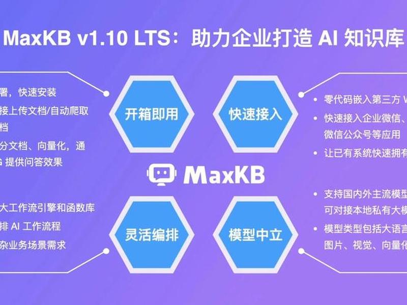 MaxKB创建应用;maxkb创建应用 MaxKB创建应用;maxkb创建应用
