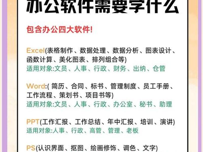 0基础小白入门到精通办公课程 0基础学办公软件从哪里入手 0基础小白入门到精通办公课程 0基础学办公软件从哪里入手