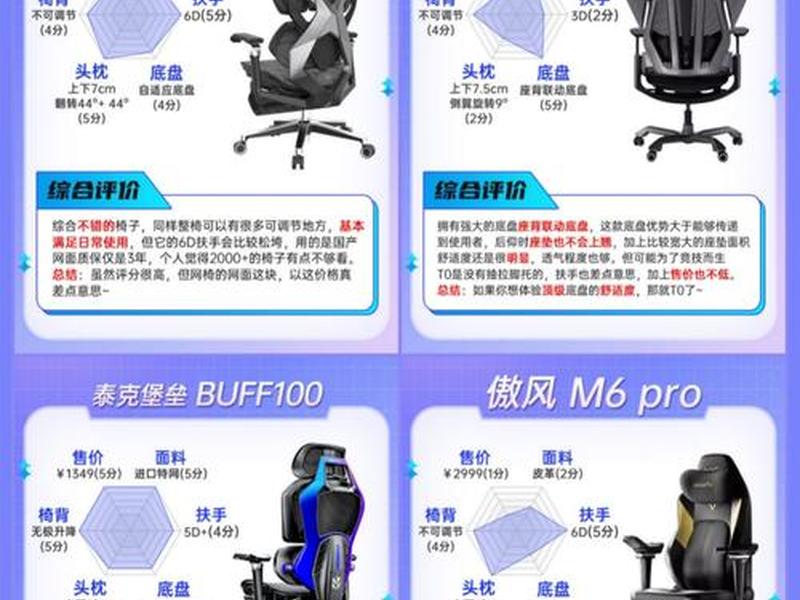 buytavo平台使用评测;buytool官网 buytavo平台使用评测;buytool官网