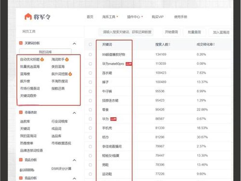 购物网站教程、购物网站教程图片 购物网站教程、购物网站教程图片