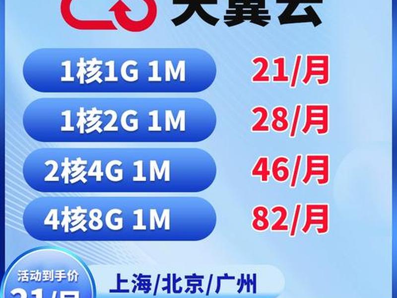 VPS服务器多少钱,vps服务器多少钱 VPS服务器多少钱,vps服务器多少钱