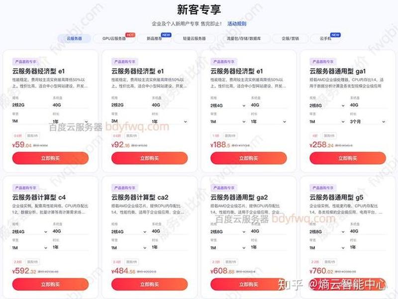 ai智能电商建站,电商快速智能建站报价 ai智能电商建站,电商快速智能建站报价