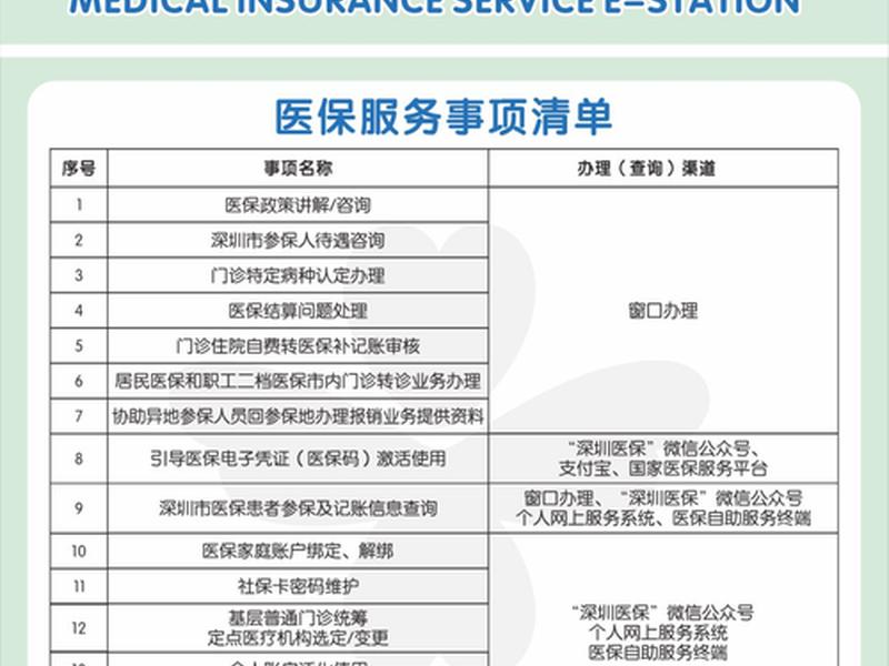 e站功能 - E站功能介绍 e站功能 - E站功能介绍