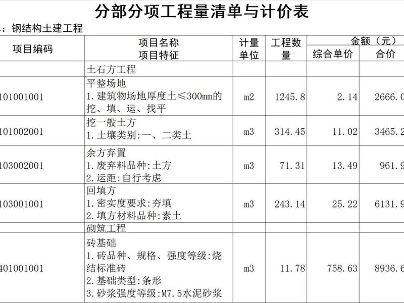 2018建设工程工程量清单计价规范pdf、《建设工程工程量清单计价规范》2018 2018建设工程工程量清单计价规范pdf、《建设工程工程量清单计价规范》2018