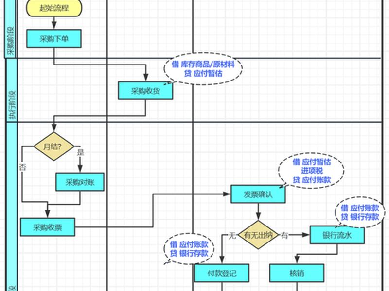 odoo部署、odoo windows部署 odoo部署、odoo windows部署