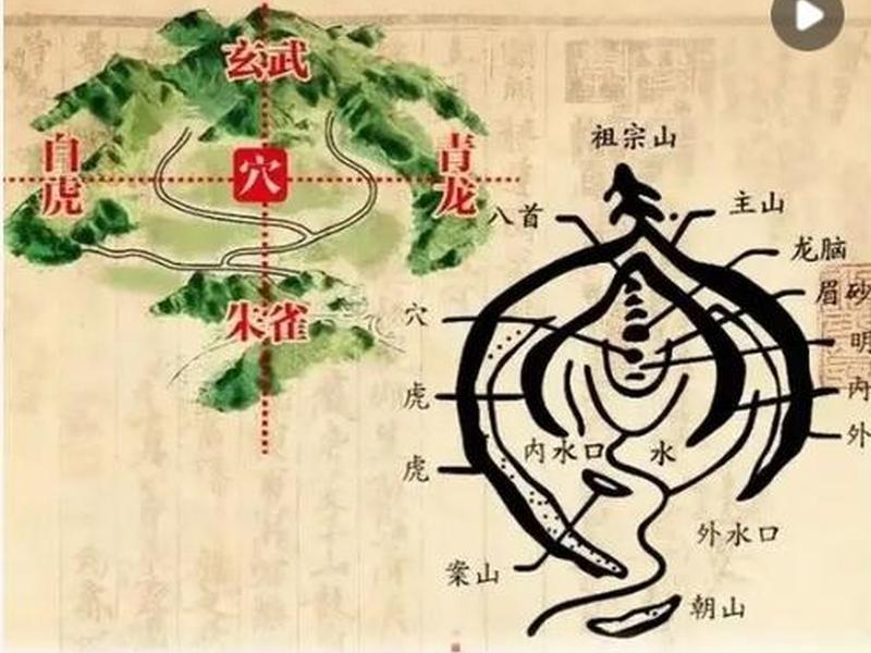 风水选址教学(风水选址教学视频) 风水选址教学(风水选址教学视频)