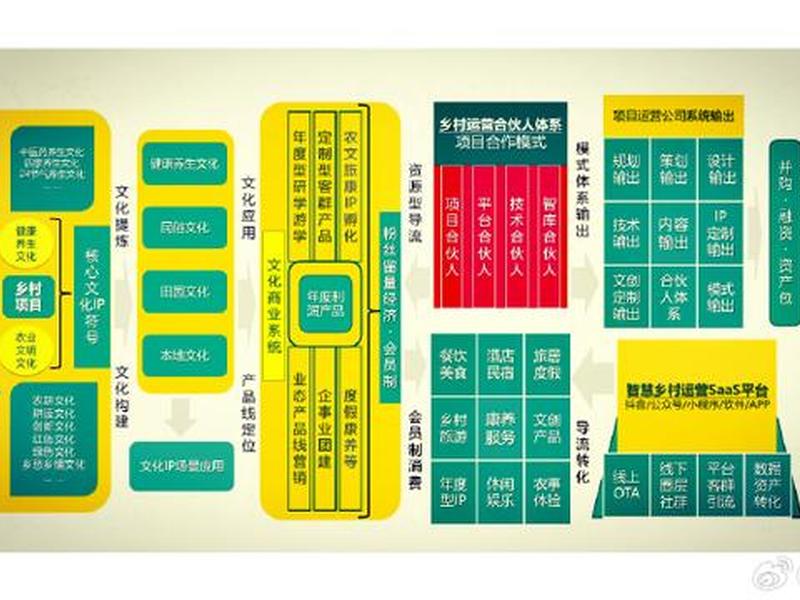 95运营思路站位技巧(95至尊如何运营) 95运营思路站位技巧(95至尊如何运营)