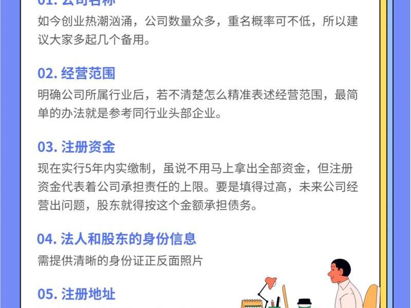 海南外贸公司注册需要哪些材料;海南外贸公司注册需要哪些材料和手续 海南外贸公司注册需要哪些材料;海南外贸公司注册需要哪些材料和手续
