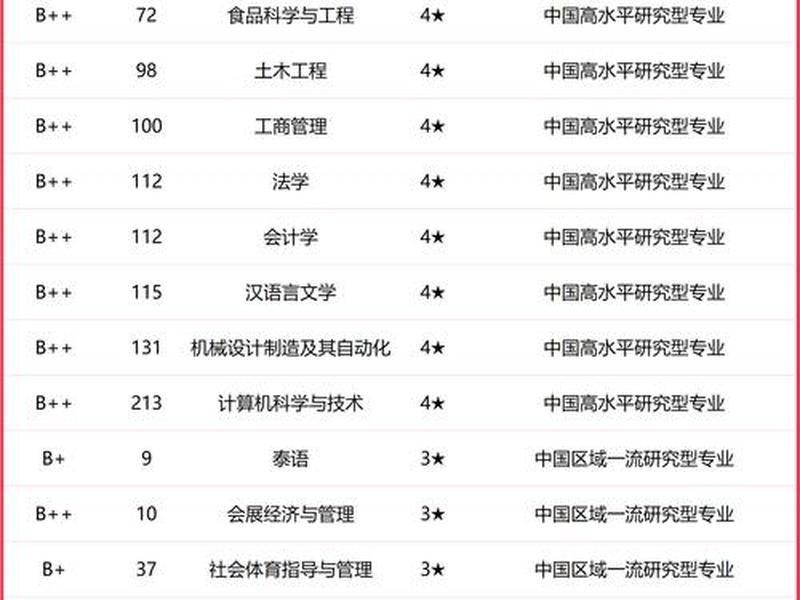 成都专业网站建设(成都专业网站建设公司排名) 成都专业网站建设(成都专业网站建设公司排名)