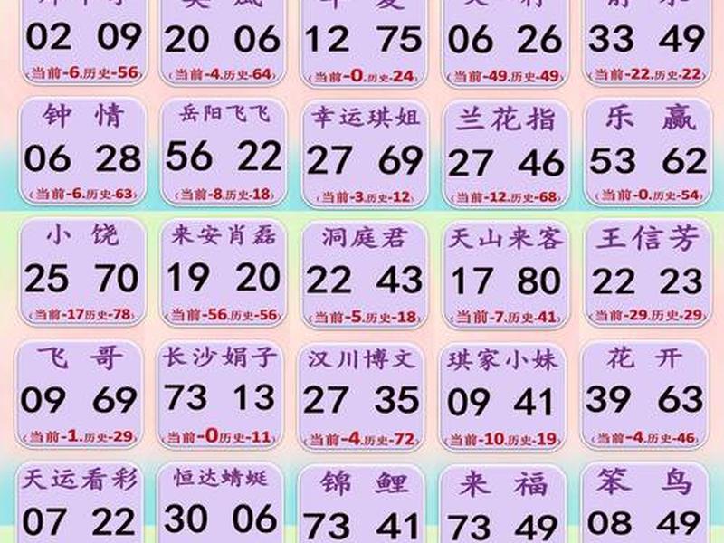 泛目录排名原理及讲解 泛目录排名推荐薇筘 298-258-65赞 泛目录排名原理及讲解 泛目录排名推荐薇筘 298-258-65赞
