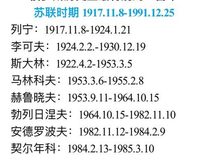 俄罗斯独立战争(俄罗斯独立战争是哪一年) 俄罗斯独立战争(俄罗斯独立战争是哪一年)