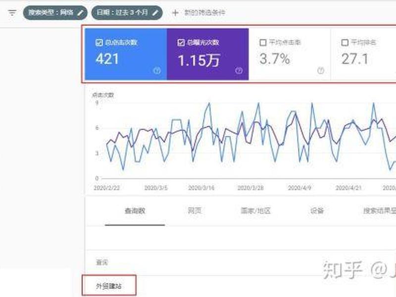谷歌免费建站教程,谷歌建站指南 谷歌免费建站教程,谷歌建站指南