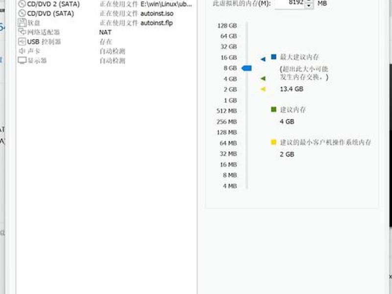 ubuntu服务器版配置、ubuntu服务器版配置网络 ubuntu服务器版配置、ubuntu服务器版配置网络