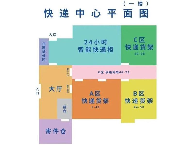 建一个快递点有几个步骤,建一个快递点有几个步骤呢 建一个快递点有几个步骤,建一个快递点有几个步骤呢