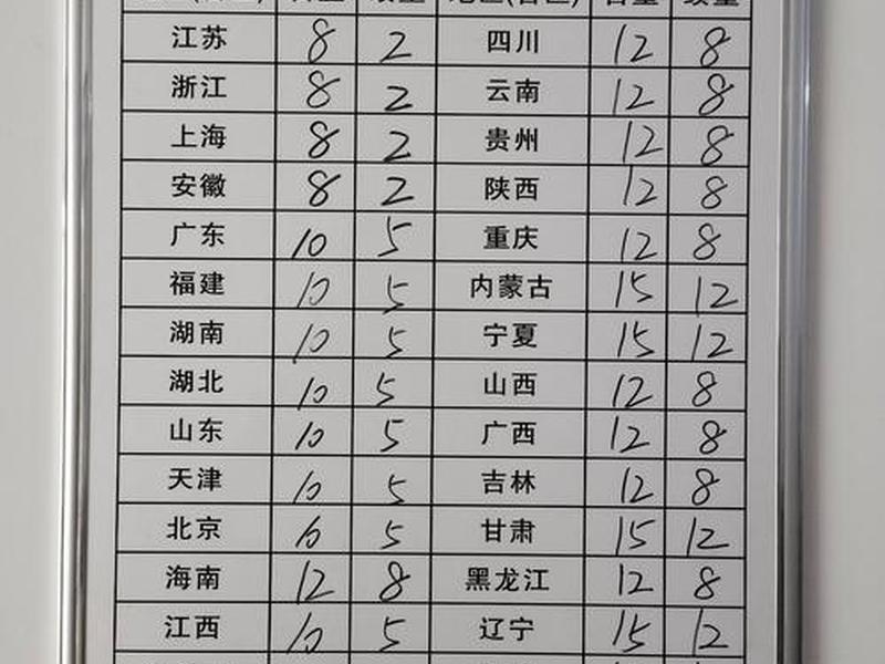 菜鸟xml - 菜鸟驿站加盟费大概多少钱 菜鸟xml - 菜鸟驿站加盟费大概多少钱