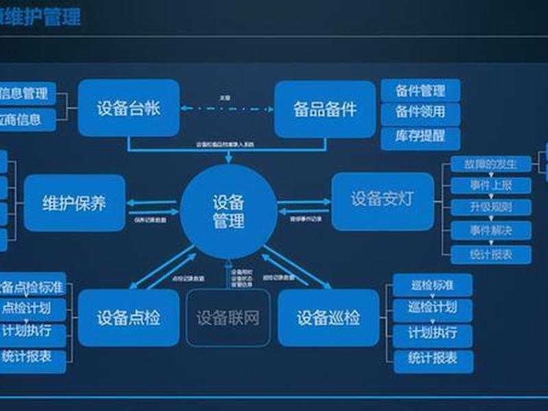 安云建站建官网详细教程 安云网自助建站 安云建站建官网详细教程 安云网自助建站