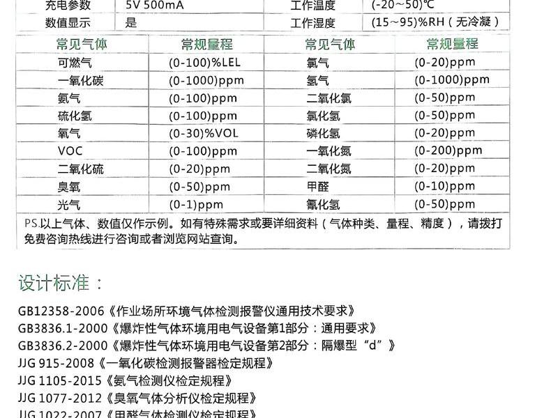 供气企业、供气企业安检时间要求