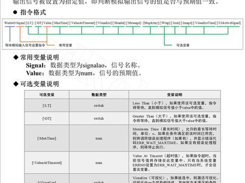 ab模板下载安装；abb模板