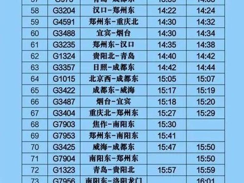 火车站建站时间查询、火车站建站时间查询最新 火车站建站时间查询、火车站建站时间查询最新
